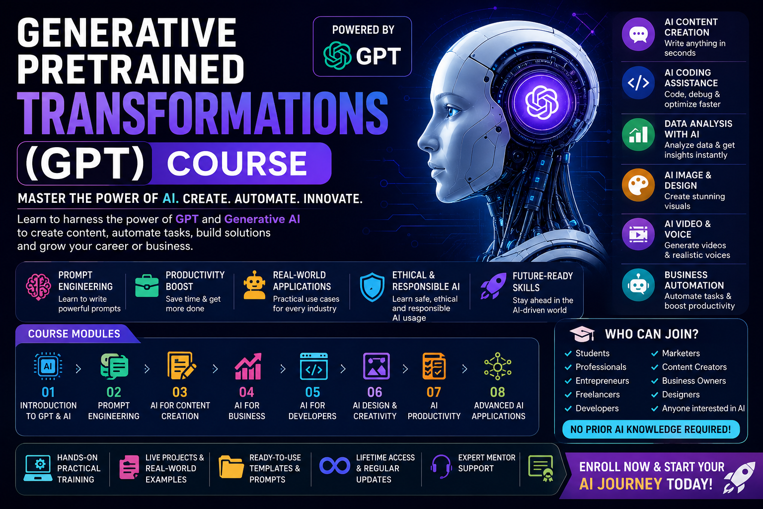 Generative Pretrained Transformations Courses